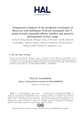 Comparative Analysis of the Predicted Secretomes of Rosaceae Scab Pathogens Venturia Inaequalis and V