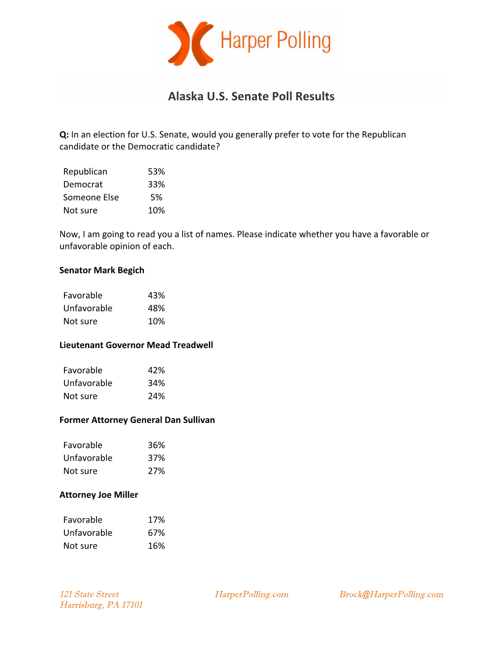 Alaska U.S. Senate Poll Results