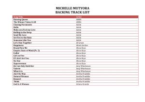 Michelle Mutyora Backing Track List