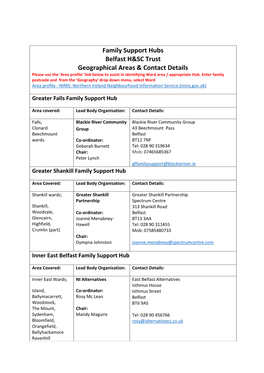 Family Support Hubs Belfast H&SC Trust Geographical Areas & Contact