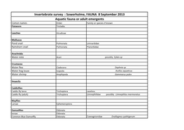 Invertebrate Survey : Sowerholme, FAUNA 8 September 2013 Aquatic Fauna Or Adult Emergents Comon Names Order Family Or Species If Known Flatworm Tricladia