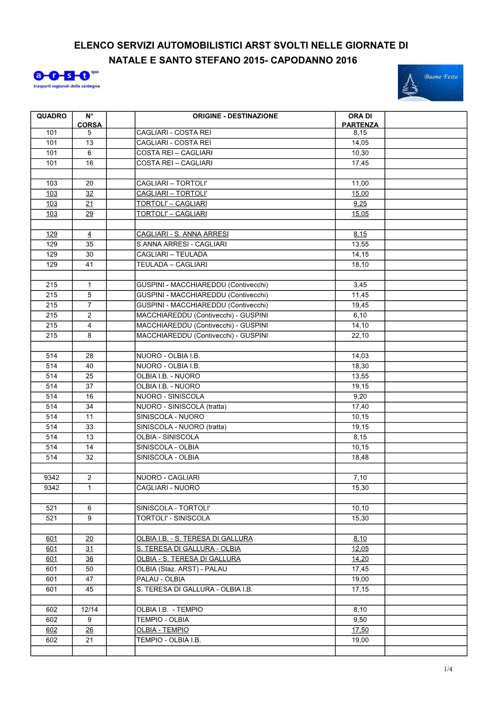 Elenco Servizi Automobilistici Arst Svolti Nelle Giornate Di Natale E Santo Stefano 2015- Capodanno 2016