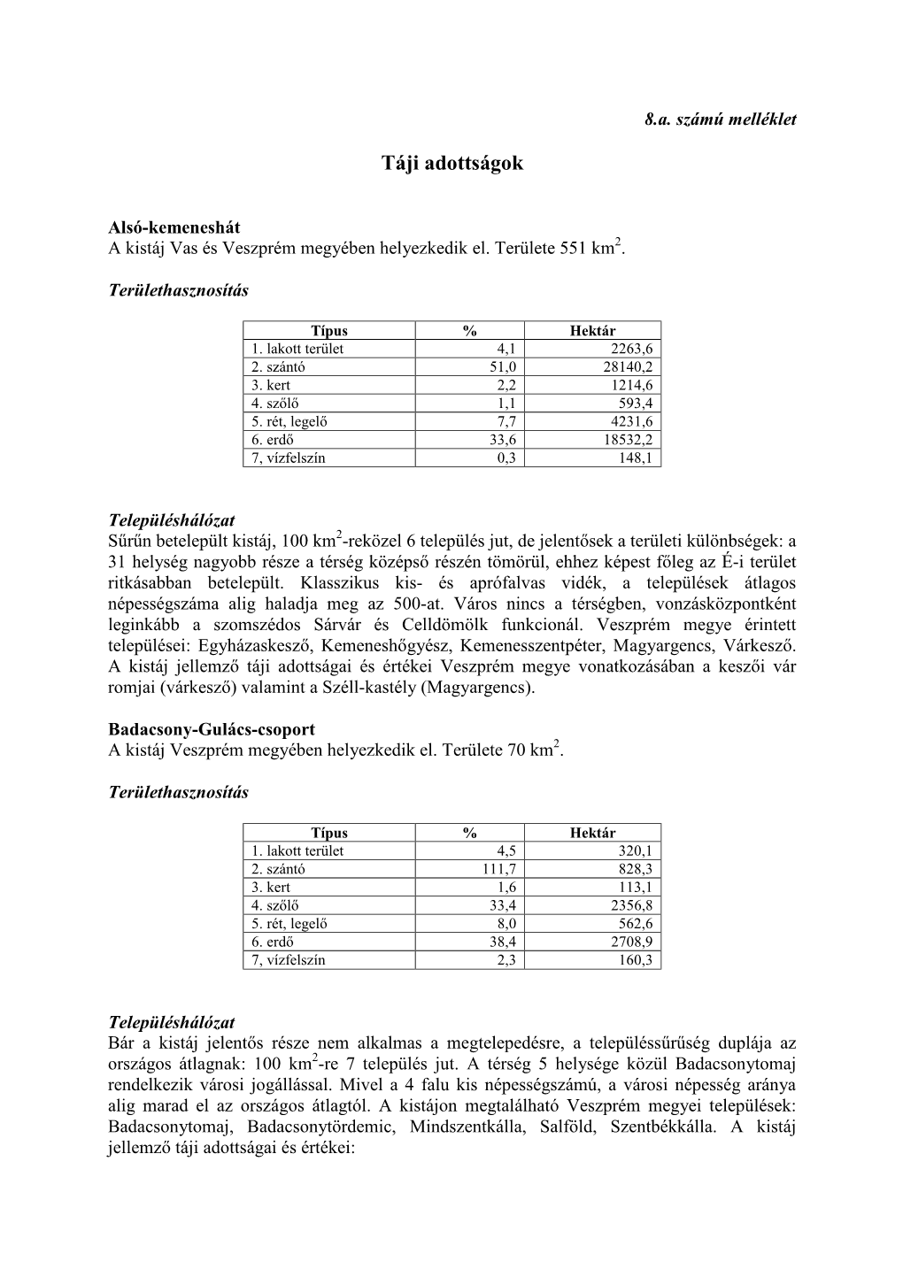 8A Melléklet Táji Adottságok