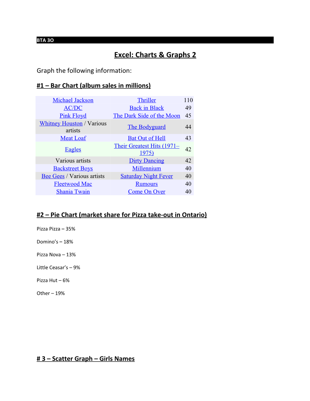 Excel: Charts & Graphs 2