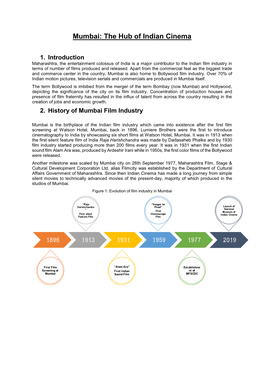 Mumbai: the Hub of Indian Cinema