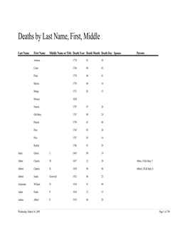Deaths by Last Name, First, Middle