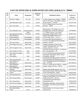 List of Officers & Employees of Giso, Kolkata -700001