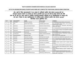 List of Pg Students Who Have Not Completed Their Rural Service Bond Condition