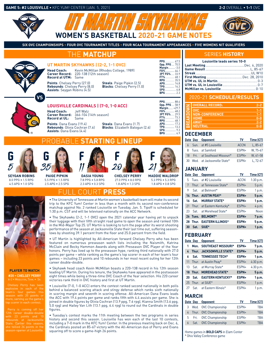 Ut Martin Skyhawks Women’S Basketball 2020-21 Game Notes