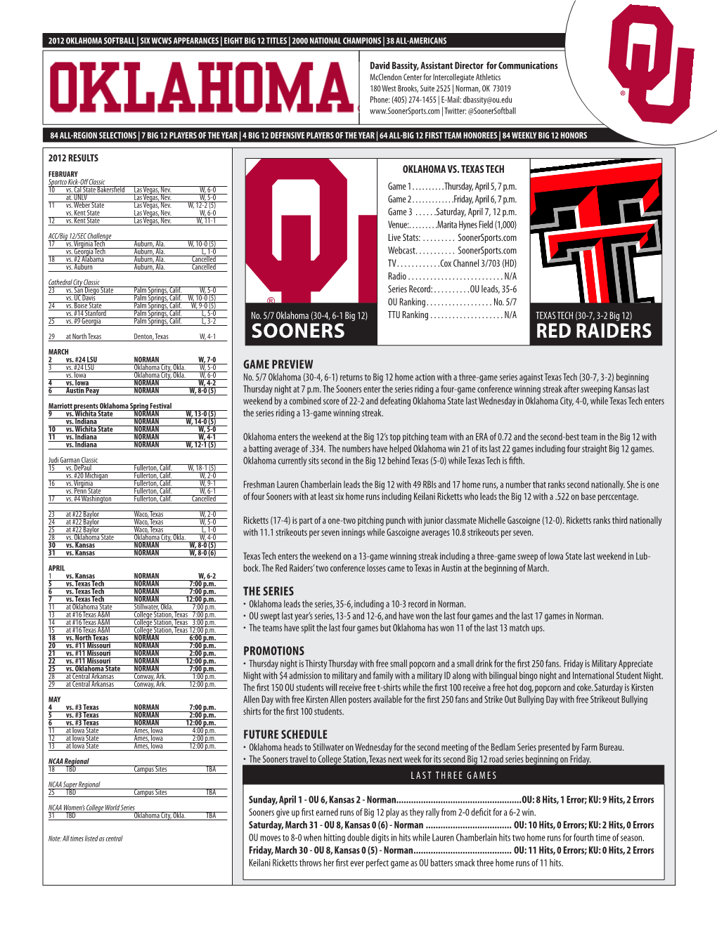 Sooners Red Raiders