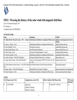 15512 (Stsci Edit Number: 3, Created: Monday, January 7, 2019 at 11:00:19 AM Eastern Standard Time) - Overview