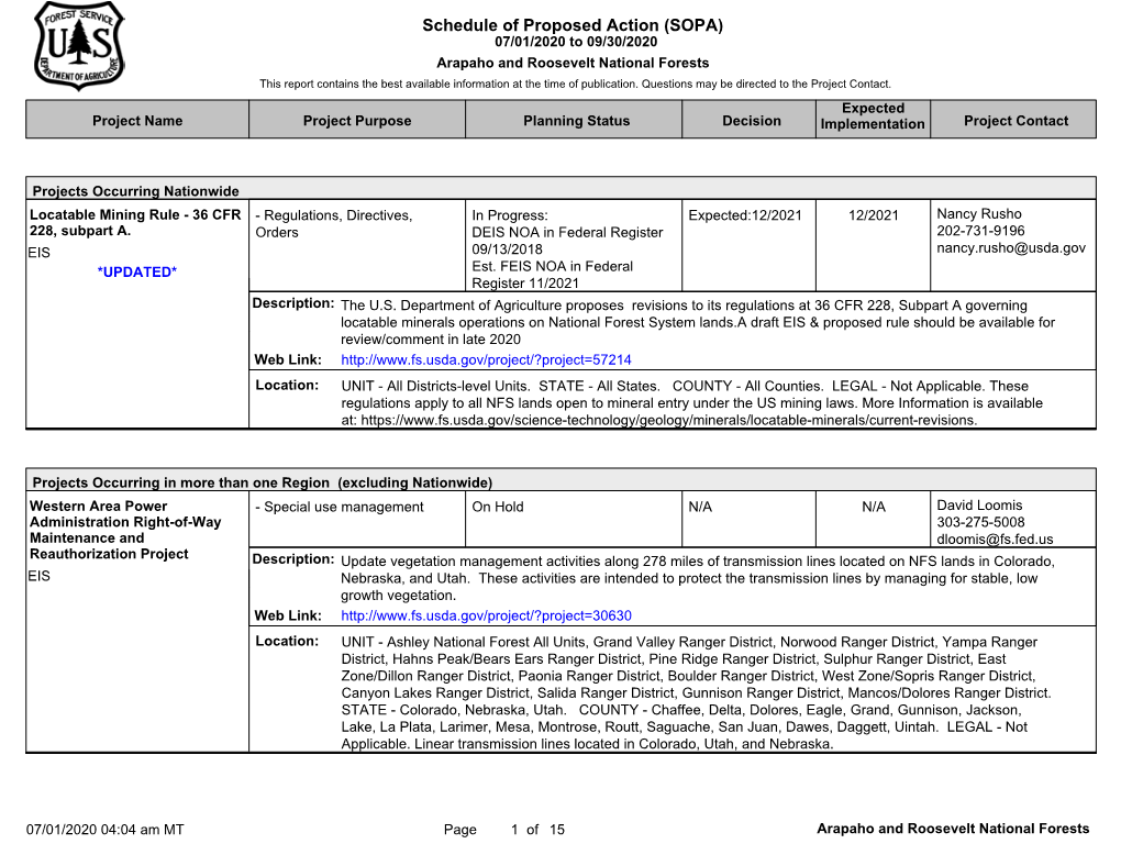 Schedule of Proposed Action (SOPA)