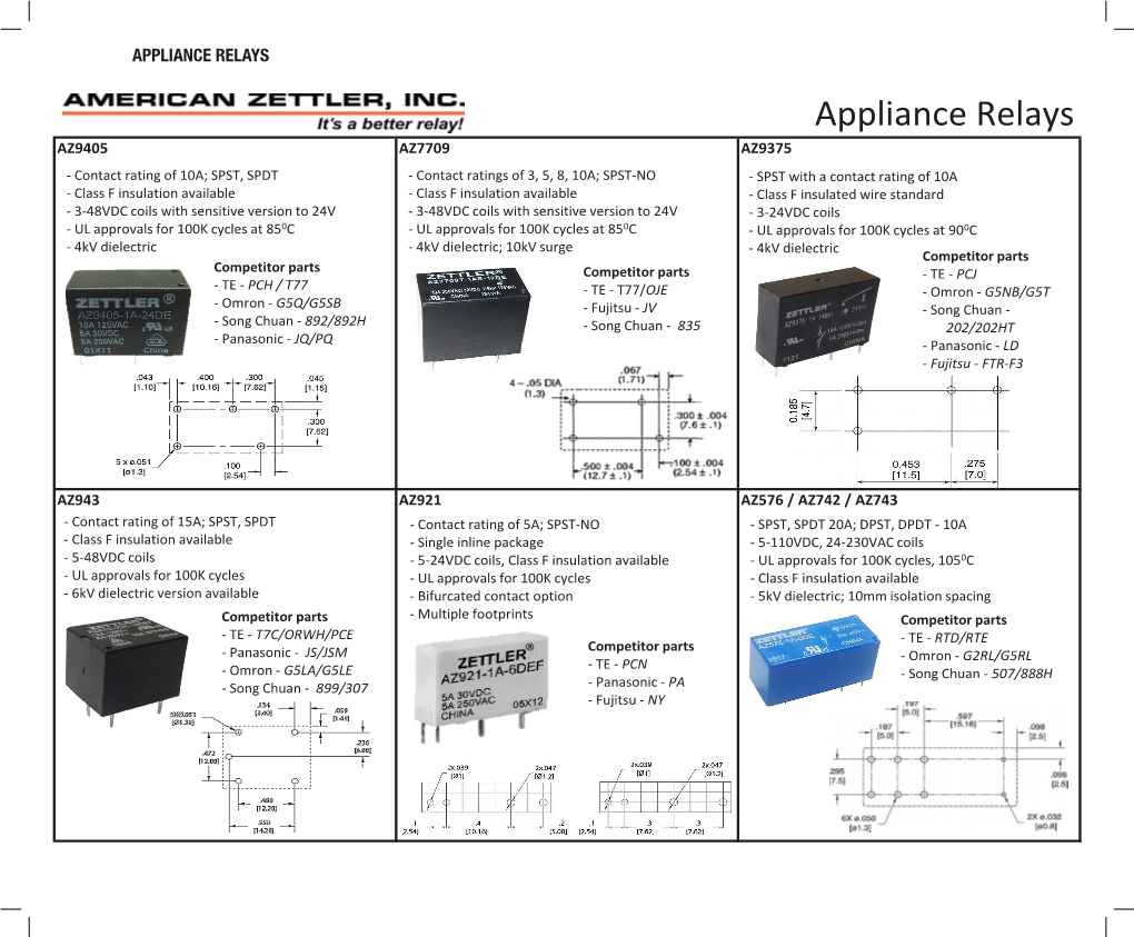 Appliance Relays