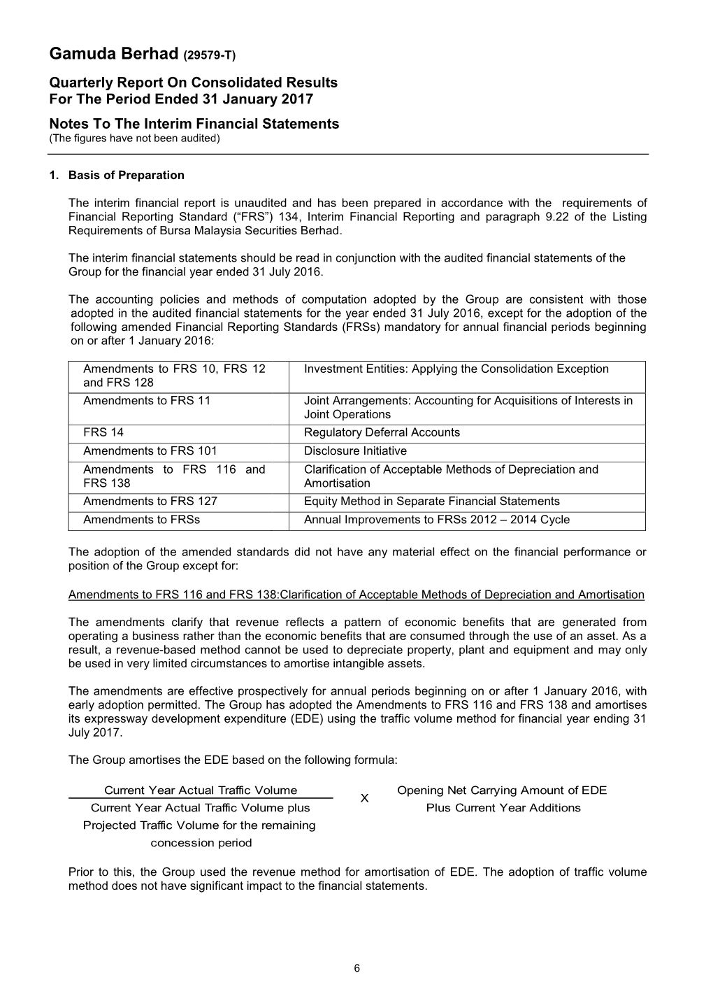 Basis of Preparation