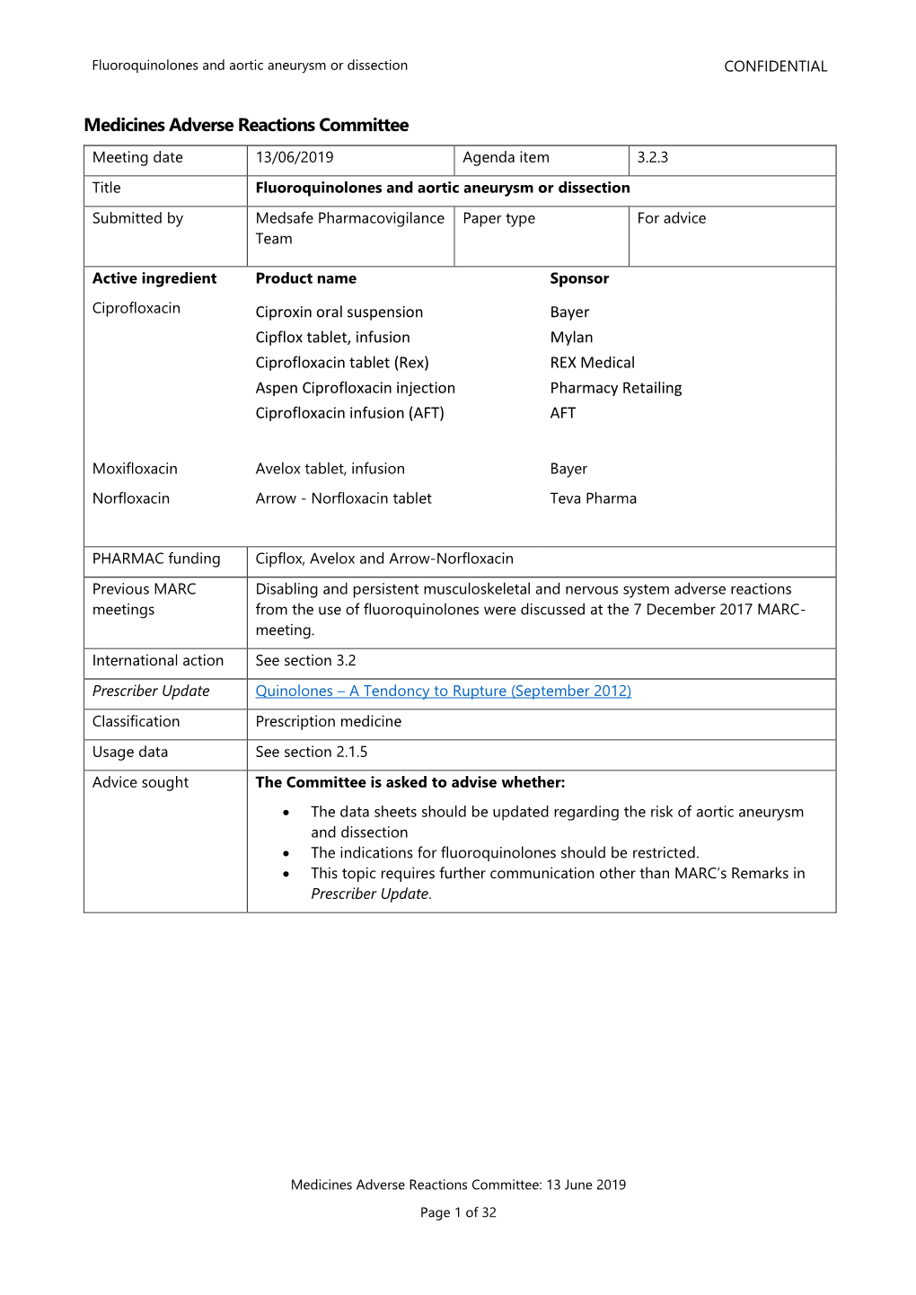 3.2.3 Fluoroquinolones and Aortic Aneurysm Or Dissection