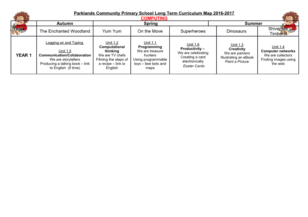 Parklands Community Primary School Long Term Curriculum Map 2016-2017