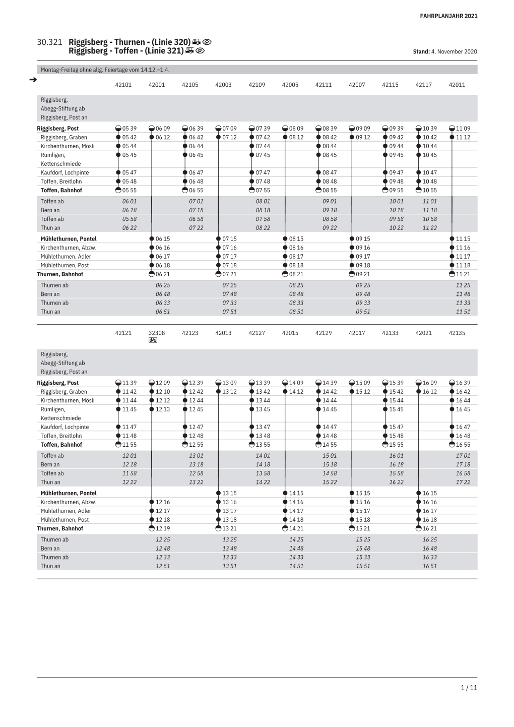 30.321 Riggisberg - Thurnen - (Linie 320) Riggisberg - Toffen - (Linie 321) Stand: 4