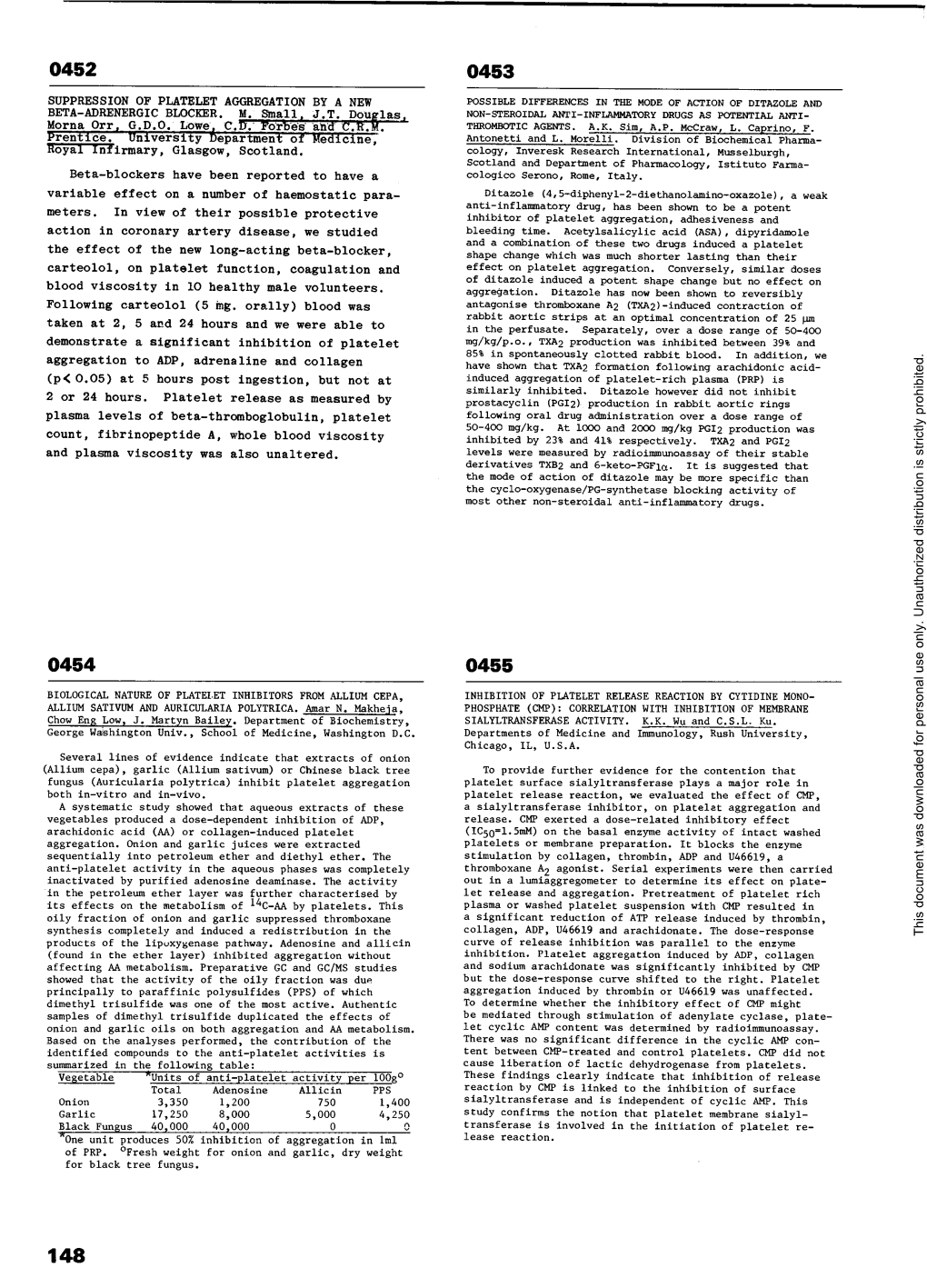 Biological Nature of Platelet Inhibitors from Allium Cepa, Allium Sativum and Auricularia Polytrica