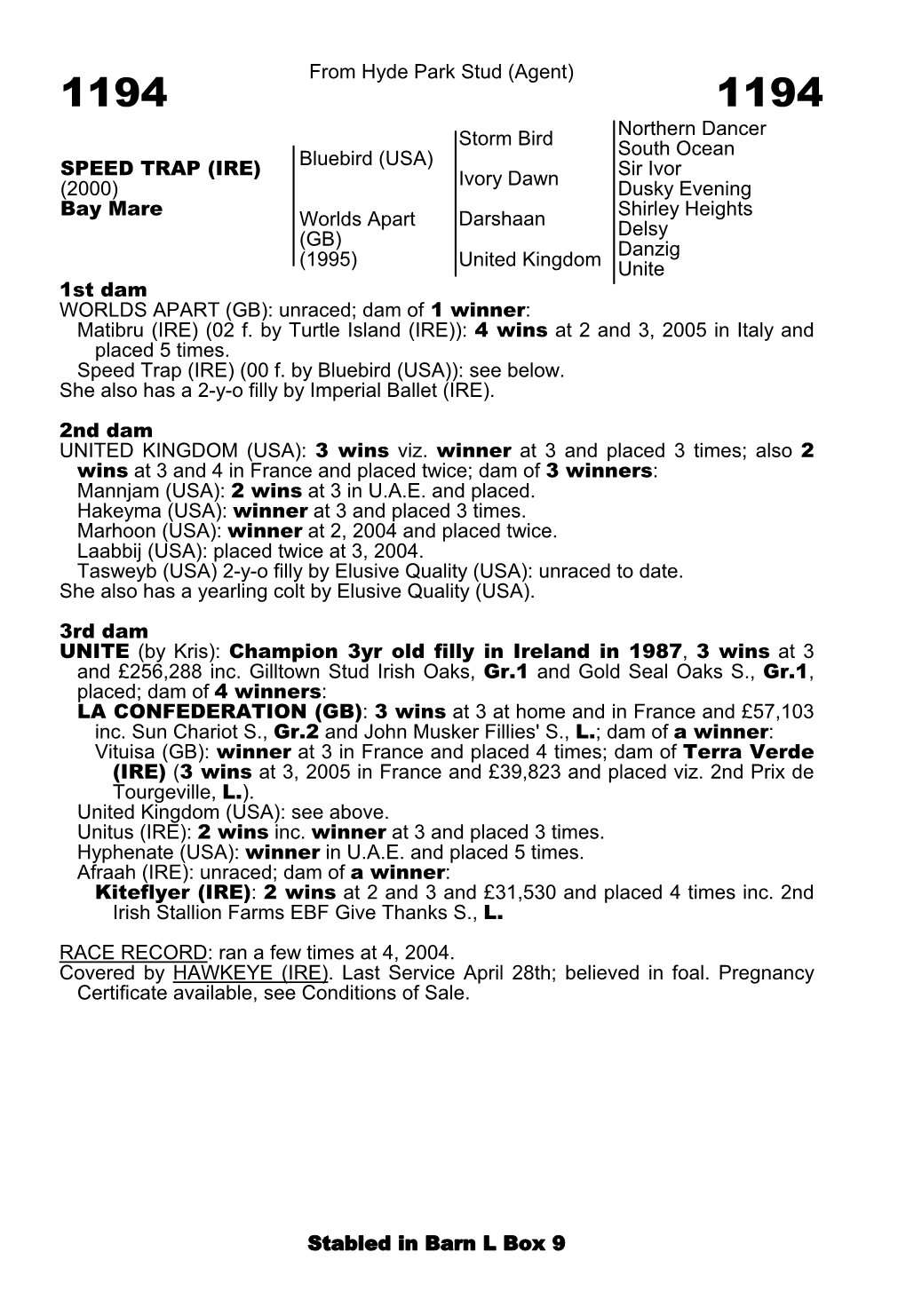 From Hyde Park Stud (Agent) Storm Bird Northern Dancer South Ocean Bluebird (USA) Ivory Dawn Sir Ivor Dusky Evening Darshaan