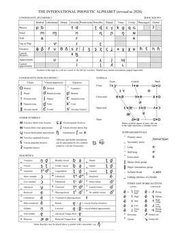 DEJAVU SANS International Phonetic Alphabet (Revised to 2020)