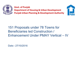 32 Proposals for Beneficiaries Led Construction/Enhancement Under