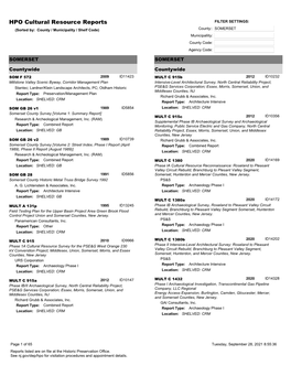 HPO Cultural Resource Reports FILTER SETTINGS: (Sorted By: County / Municipality / Shelf Code) County:: SOMERSET Municipallity: County Code: Agency Code