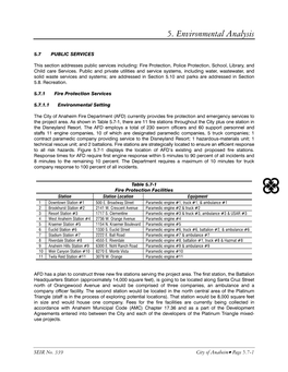 5. Environmental Analysis