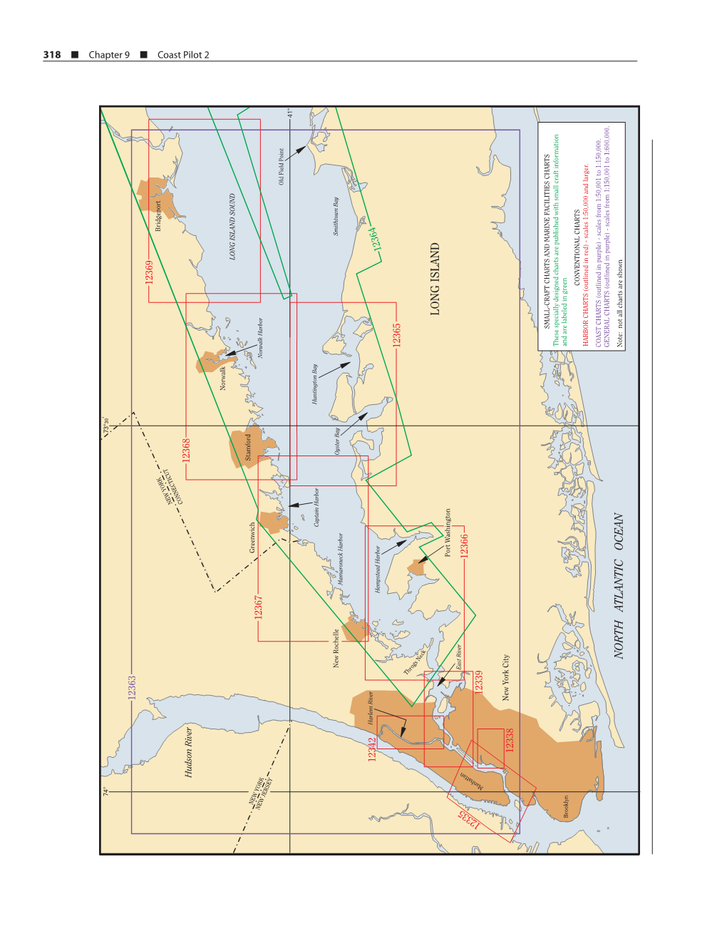 North a Tlantic Ocean Long Island