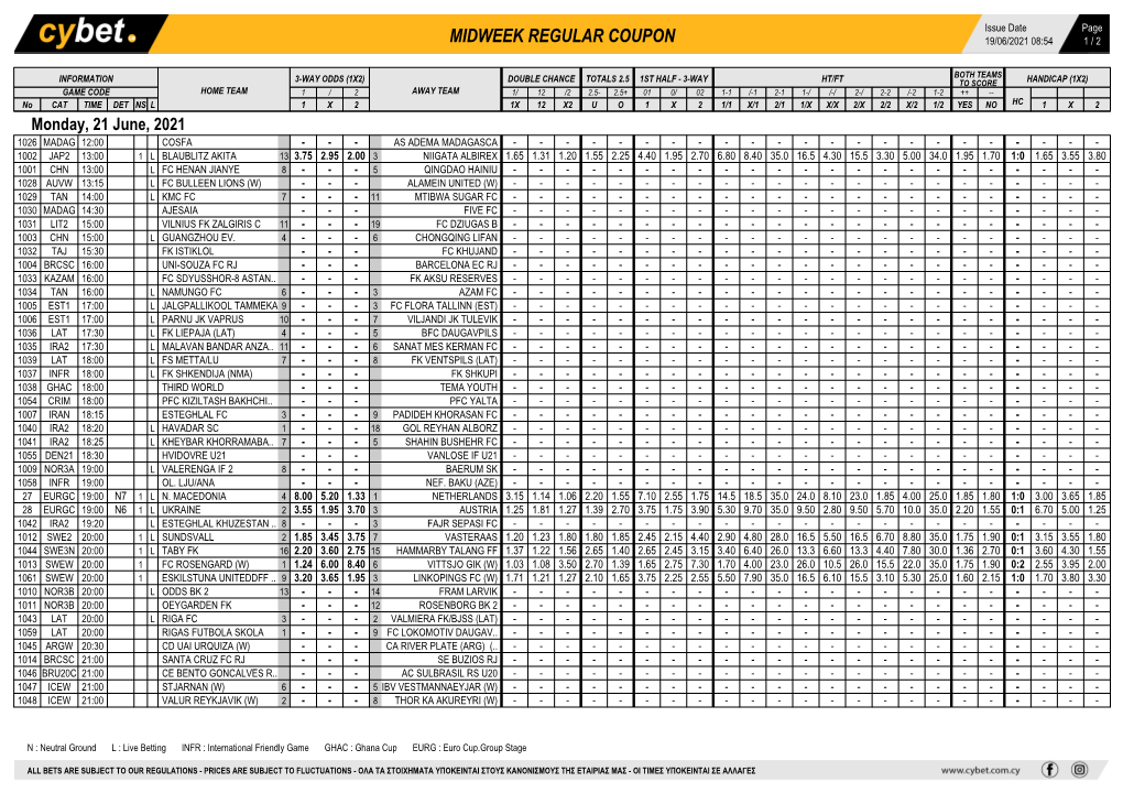 Midweek Regular Coupon 19/06/2021 08:54 1 / 2