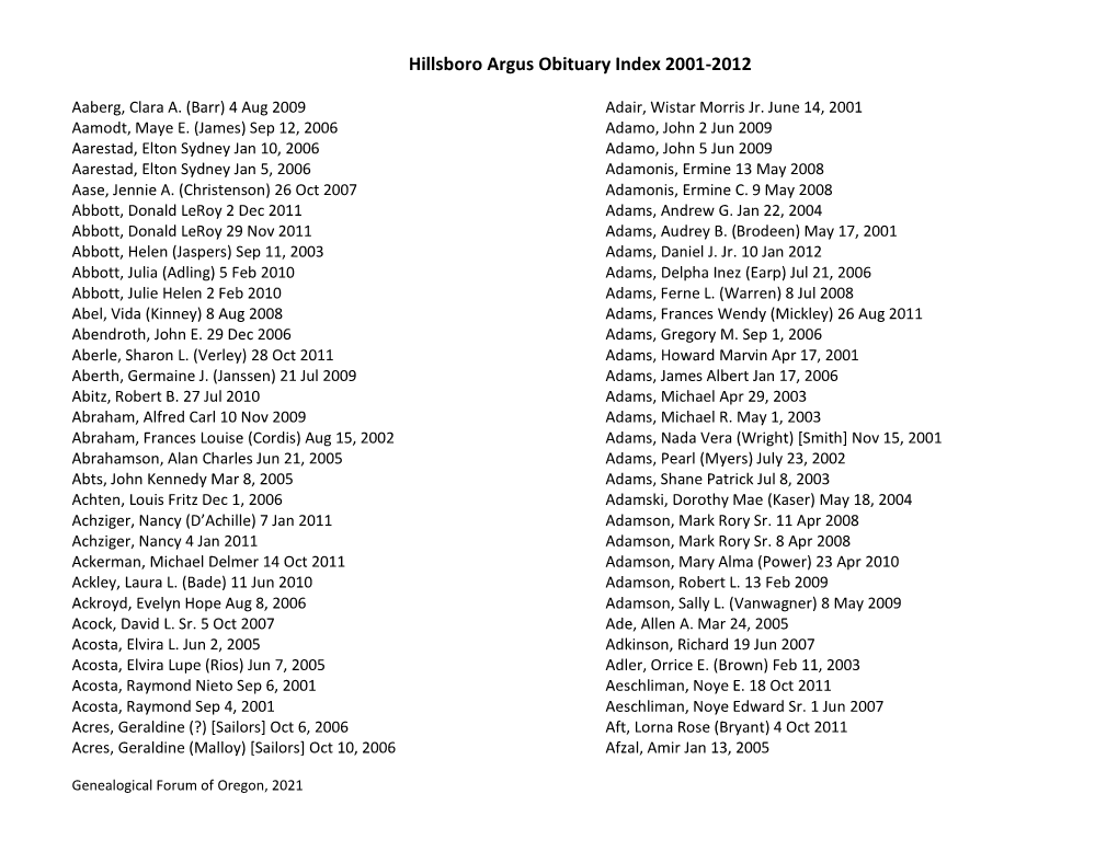 Hillsboro Argus Obituaries Index