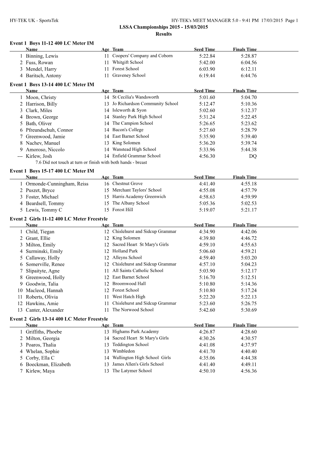 15/03/2015 Results Event 1 Boys 11-12 400 LC Meter IM 11 1