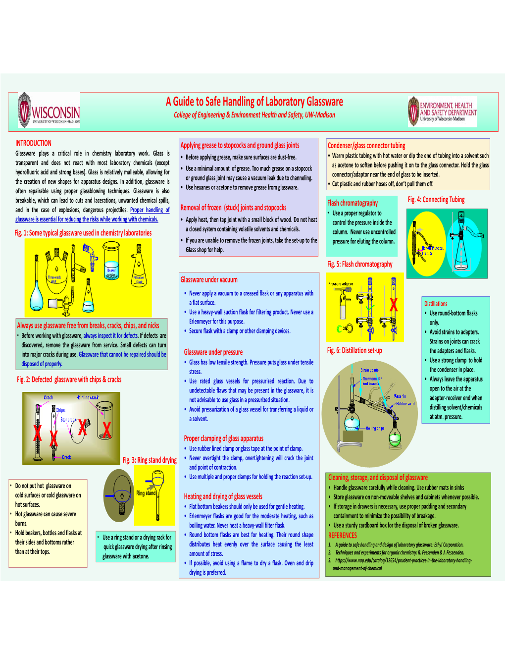 A Guide to Safe Handling of Laboratory Glassware College of Engineering & Environment Health and Safety, UW‐Madison