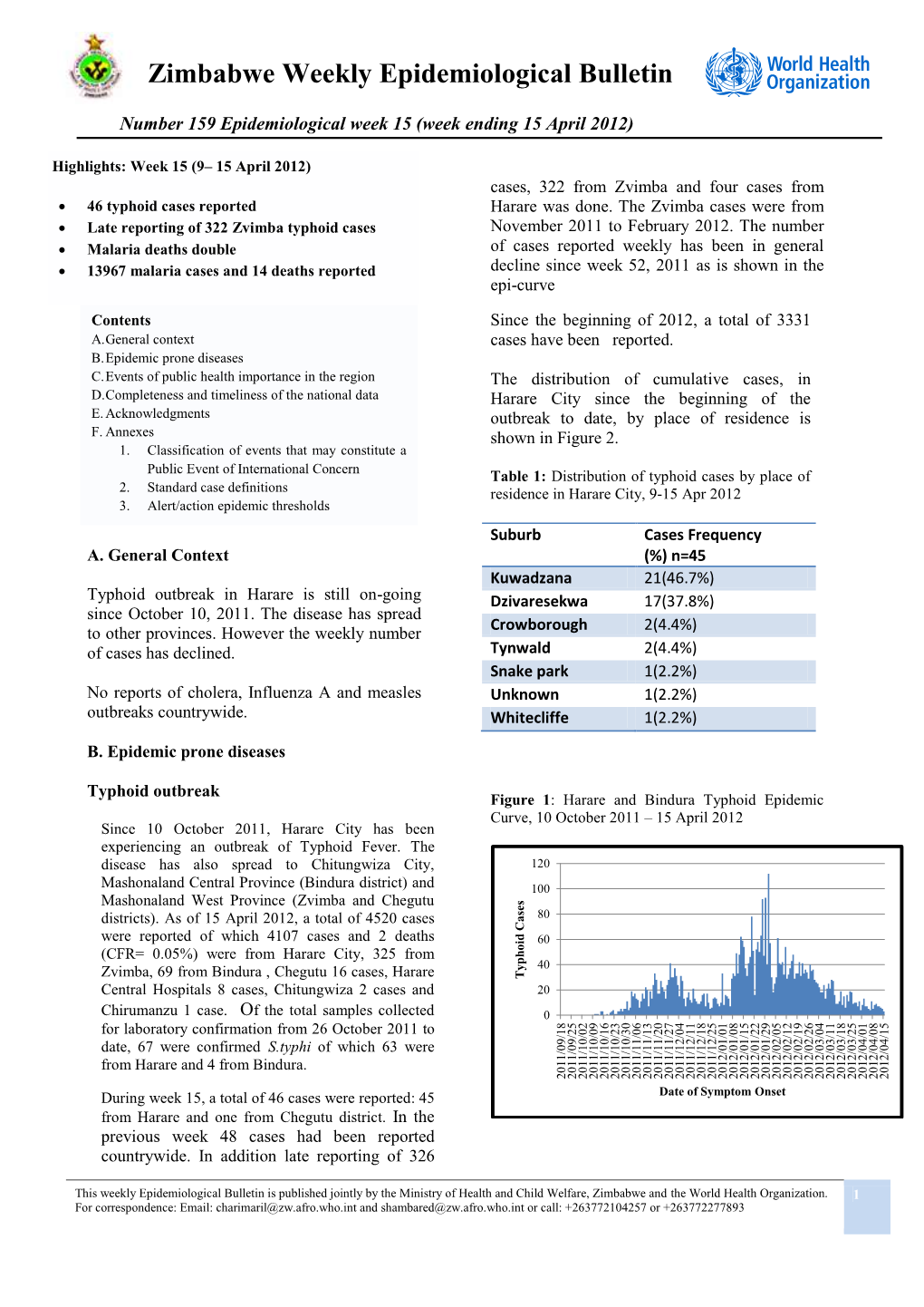 Zimbabwe Weekly Epidemiological Bulletin