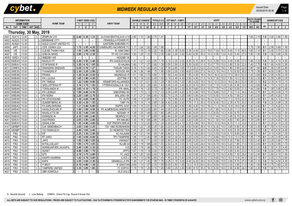 Midweek Regular Coupon 30/05/2019 09:36 1 / 4