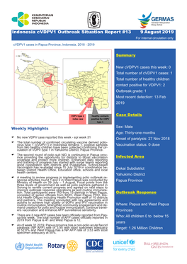 Indonesia Cvdpv1 Outbreak Situation Report #13 9 August 2019 for Internal Circulation Only Cvdpv1 Cases in Papua Province, Indonesia, 2018 - 2019