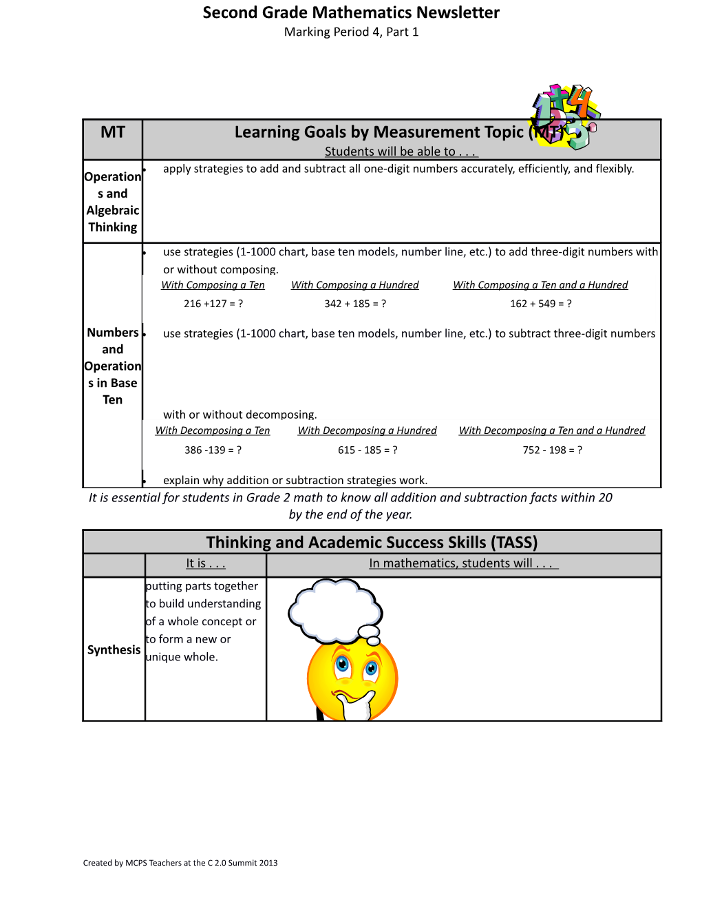 Second Grade Mathematics Newsletter