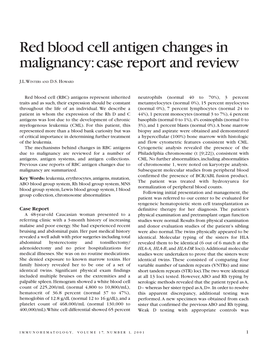 Red Blood Cell Antigen Changes in Malignancy: Case Report and Review