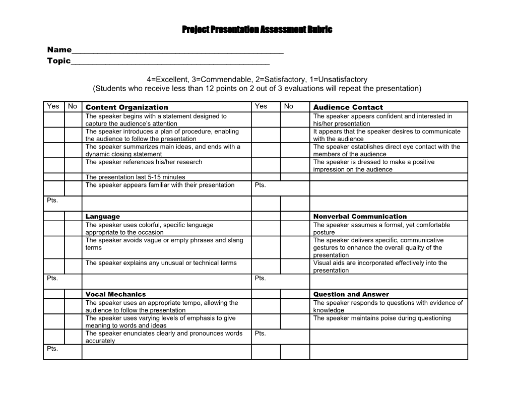 Project Presentation Assessment Rubric