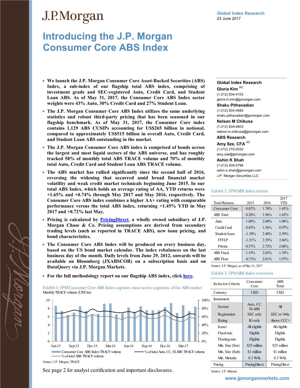 Introducing the J.P. Morgan Consumer Core ABS Index