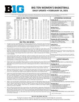 Big Ten Women's Basketball Page 1/7 Conference Statistics As of Feb 14, 2021 All Games