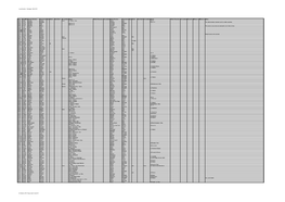 Long Newnton - Marriages 1653-1812