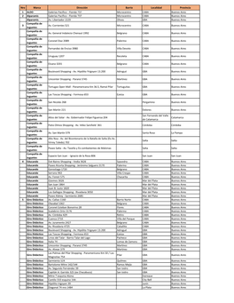 Nro Marca Dirección Barrio Localidad Provincia 1 ALDO Galerías Pacífico