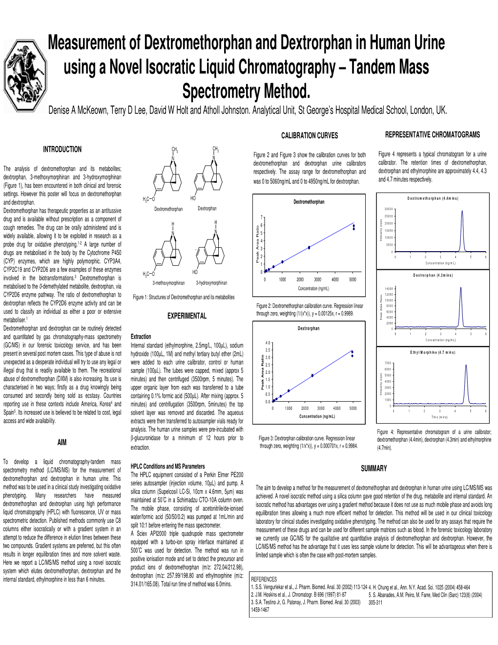 Measurement of Dextromethorphan and Dextrorphan in Human Urine Using a Novel Isocratic Liquid Chromatography – Tandem Mass Spectrometry Method