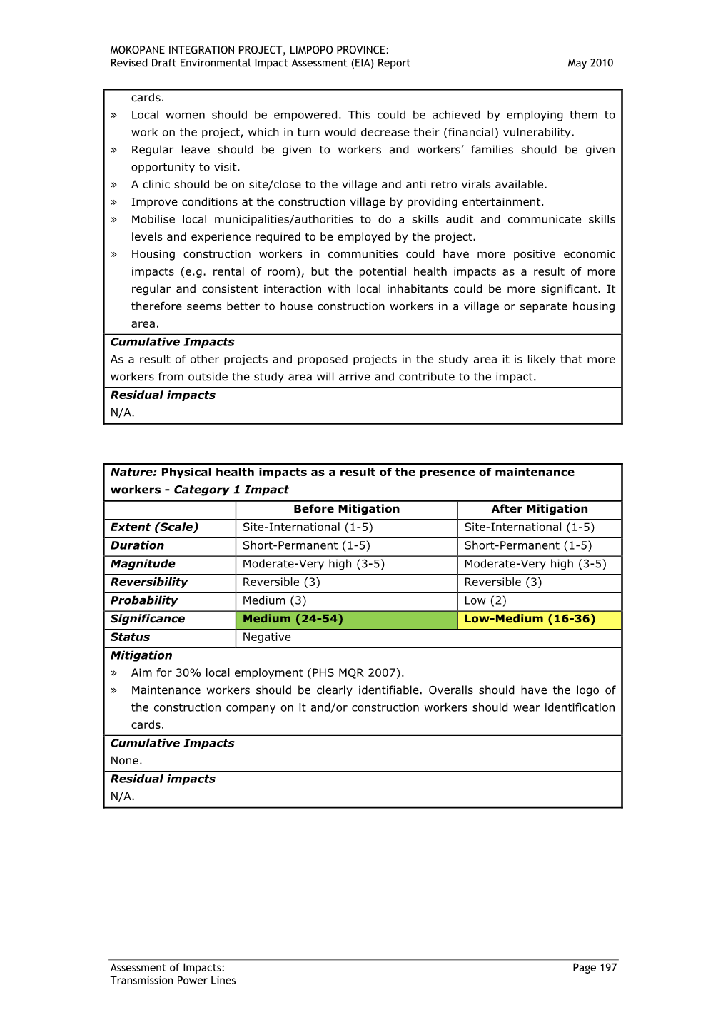 Revised Draft Environmental Impact Assessment (EIA) Report May 2010