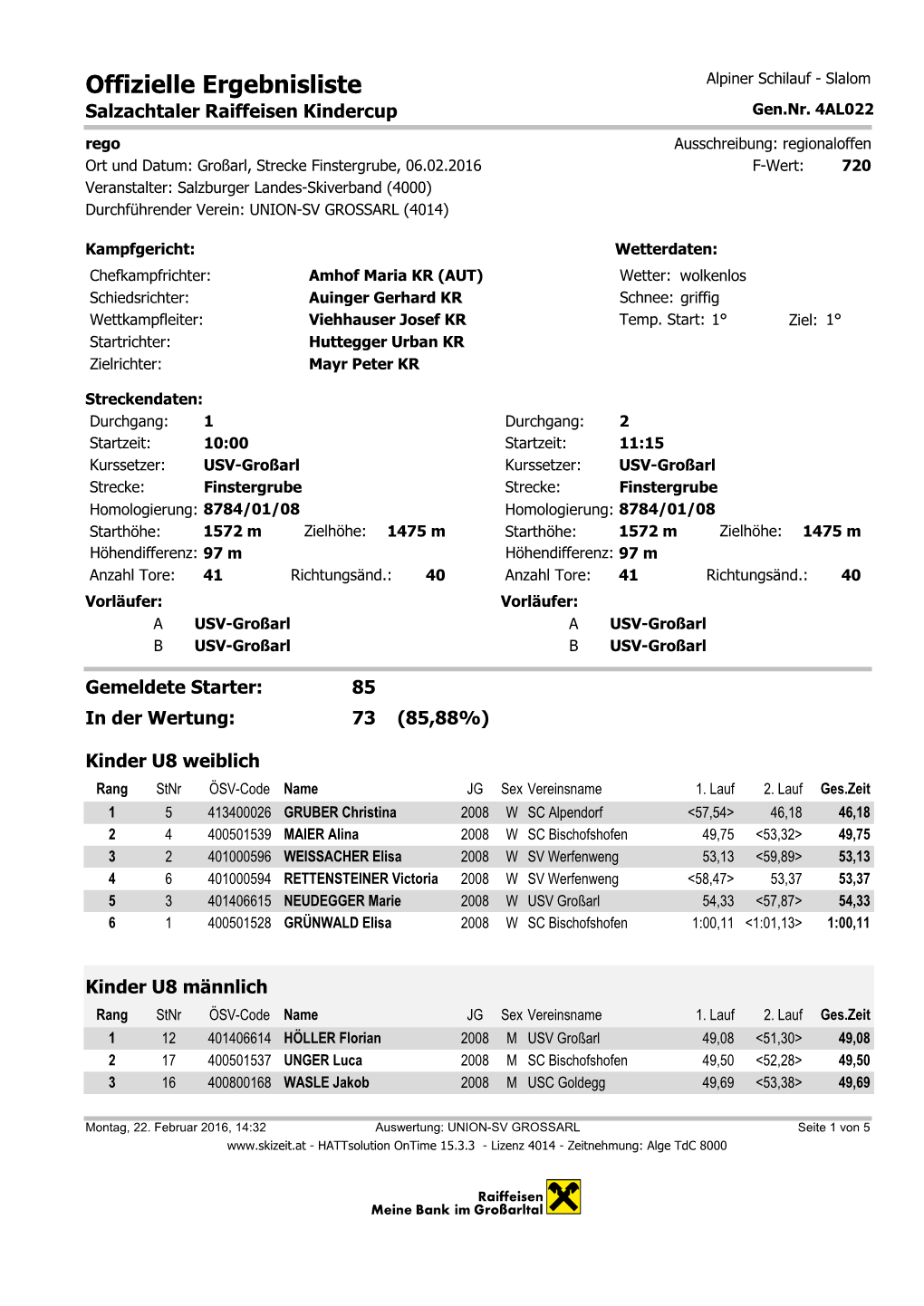 Offizielle Ergebnisliste Alpiner Schilauf - Slalom Salzachtaler Raiffeisen Kindercup Gen.Nr