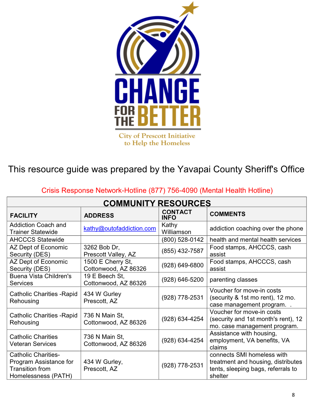 This Resource Guide Was Prepared by the Yavapai County Sheriff's Office