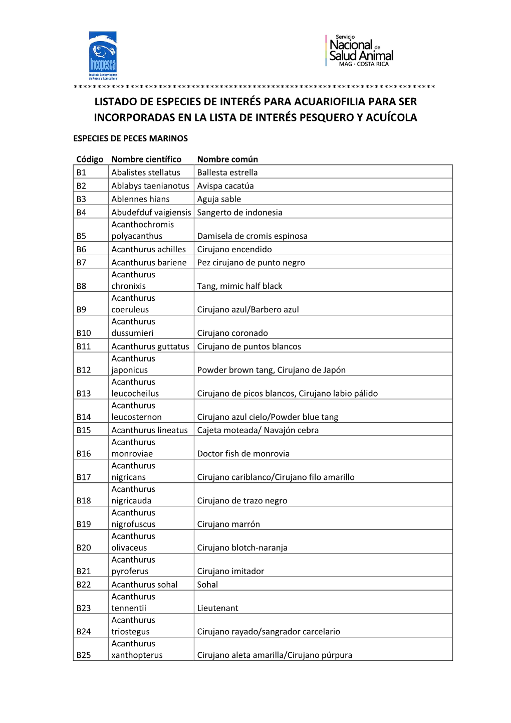 Listado De Especies De Interés Para Acuariofilia Para Ser Incorporadas En La Lista De Interés Pesquero Y Acuícola