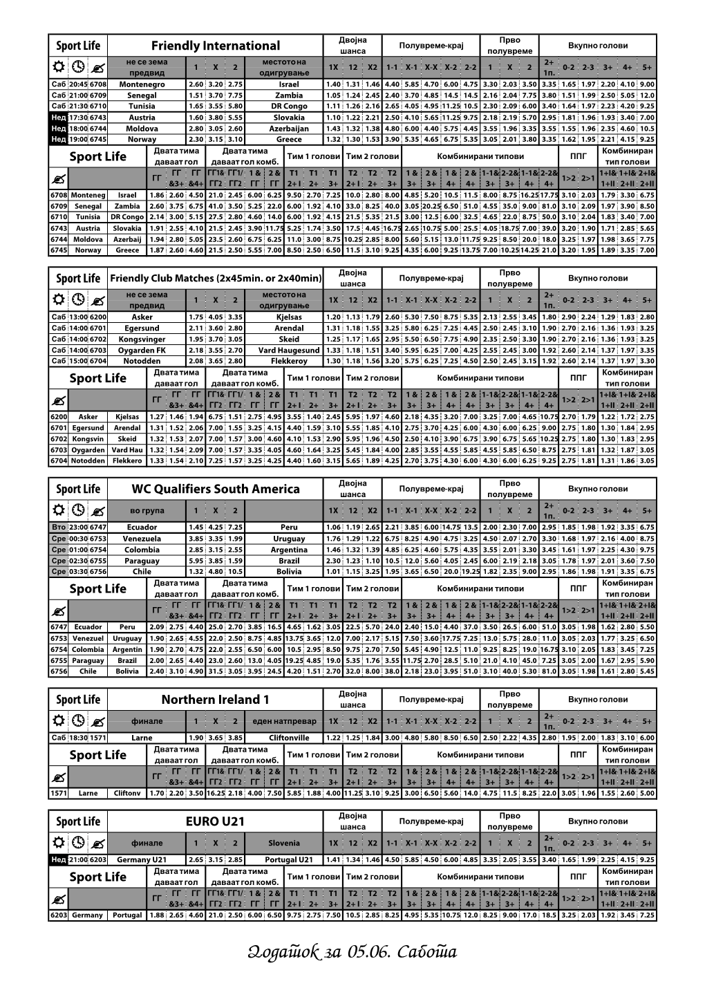 Dodatok Za 05.06. Sabota