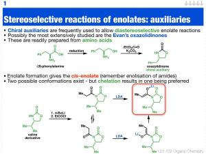 Stereoselective Reactions of Enolates: Auxiliaries