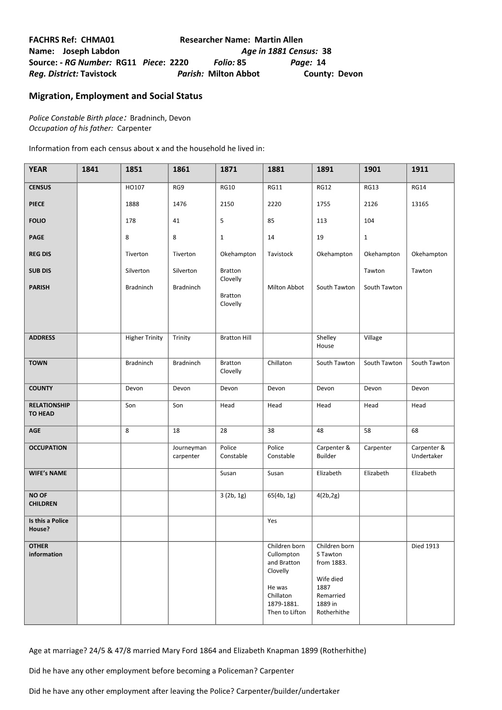 Migration, Employment and Social Status